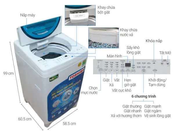 Kích thước máy giặt cửa trên