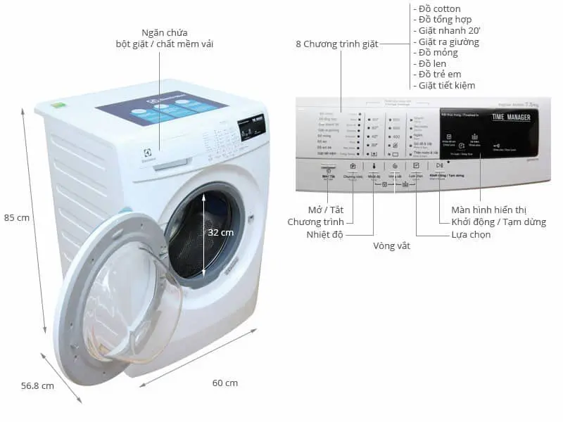 Tổng hợp kích thước của máy giặt lồng ngang.
