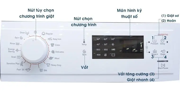 Máy giặt tiết kiệm điện nước