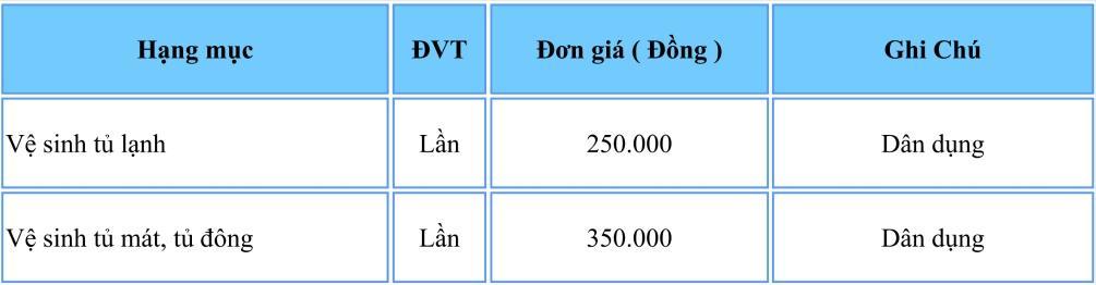 Bảng giá về dịch vụ vệ sinh tủ lạnh quận 11 của Limosa