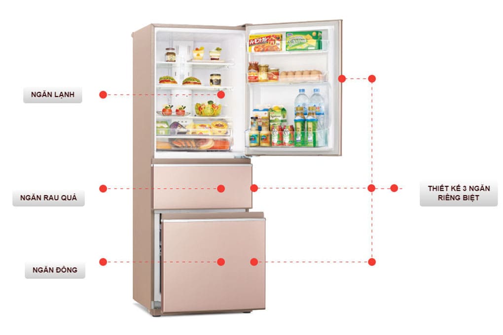 tủ lạnh mitsubishi