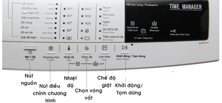bảng diều khiển máy giặt electrolux 8kg