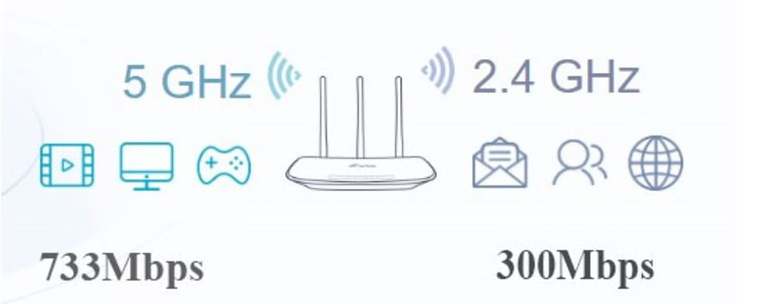 Điện thoại không bắt được sóng wifi 5Ghz