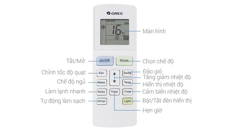 Điều khiển điều hòa Gree