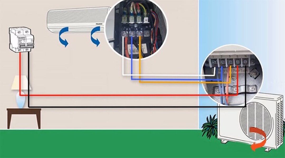 Kiểm tra dây tín hiệu