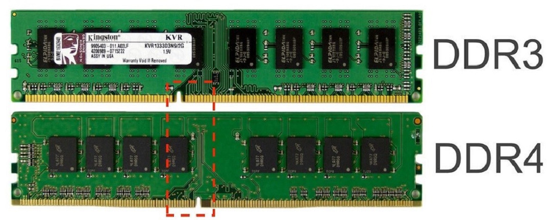 ram ddr4 và ddr3