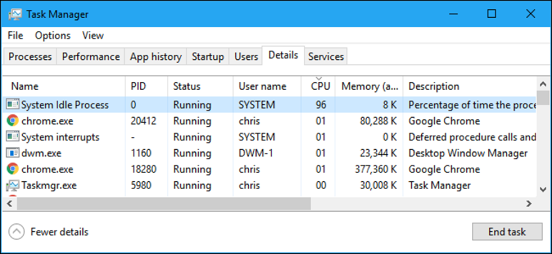 system idle process làm chậm máy