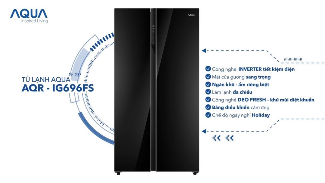 review tủ lạnh Aqua Inverter 602 lít AQR-IG696FS GB