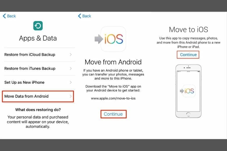 Cách gửi hình ảnh kể từ Android thanh lịch iPhone vị Move đồ sộ iOS bước 2.1