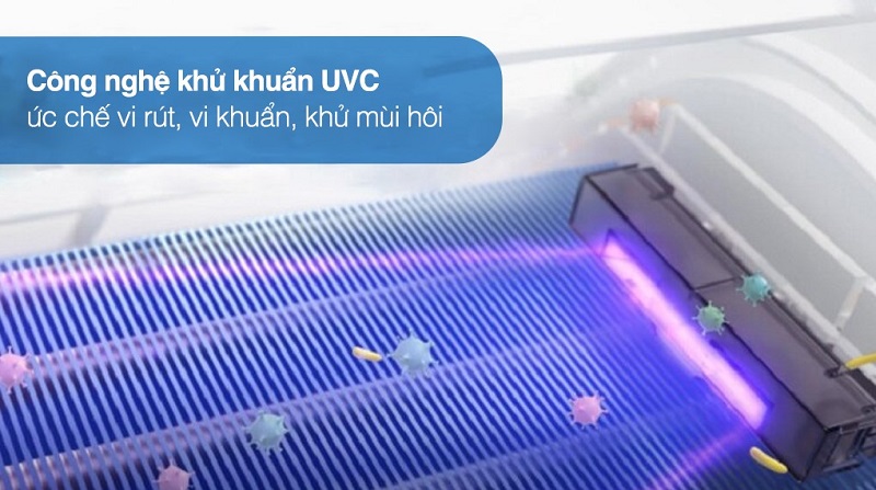 công nghệ khử khuẩn uvc
