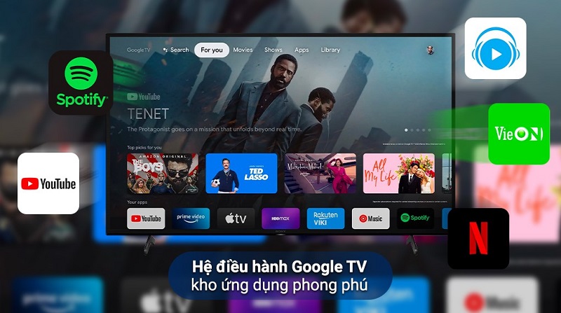 hệ điều hành google