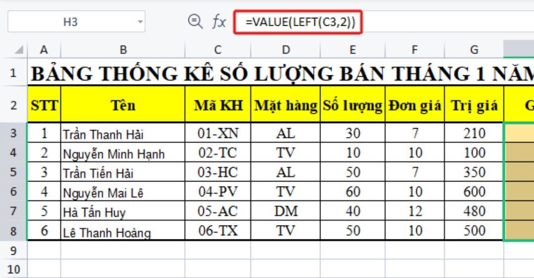 Cách sử dụng hàm Value để chuyển text thành số trong Excel