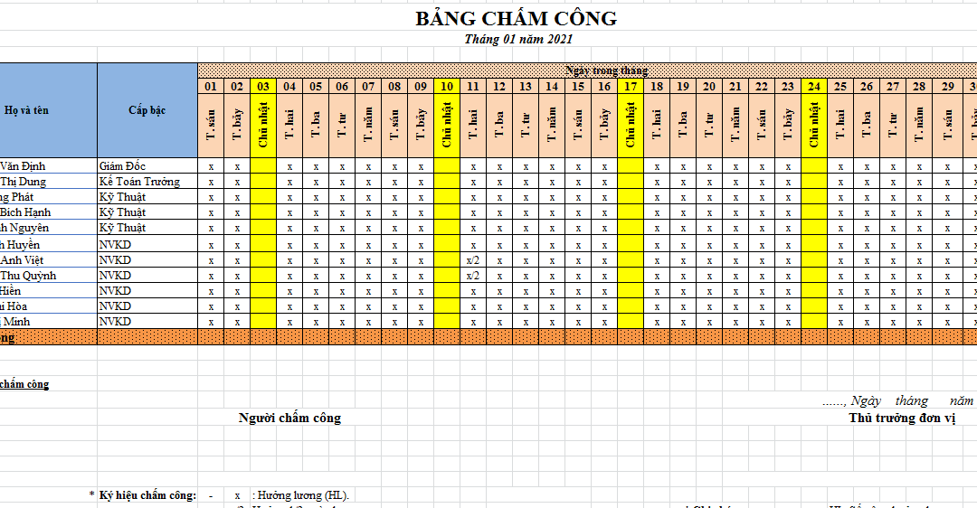 Mục đích của việc làm bảng chấm công là gì?