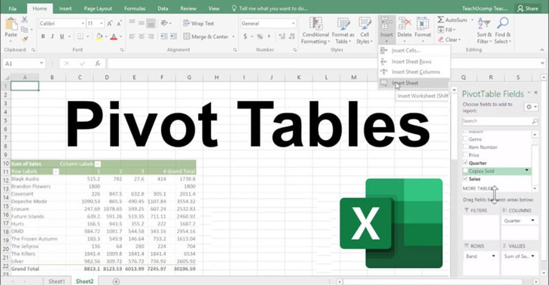 Pivot Table là gì