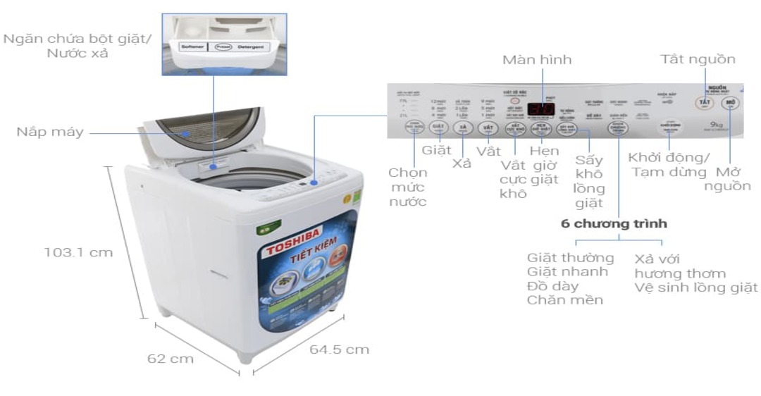 So sánh máy giặt Toshiba và Samsung về thiết kế
