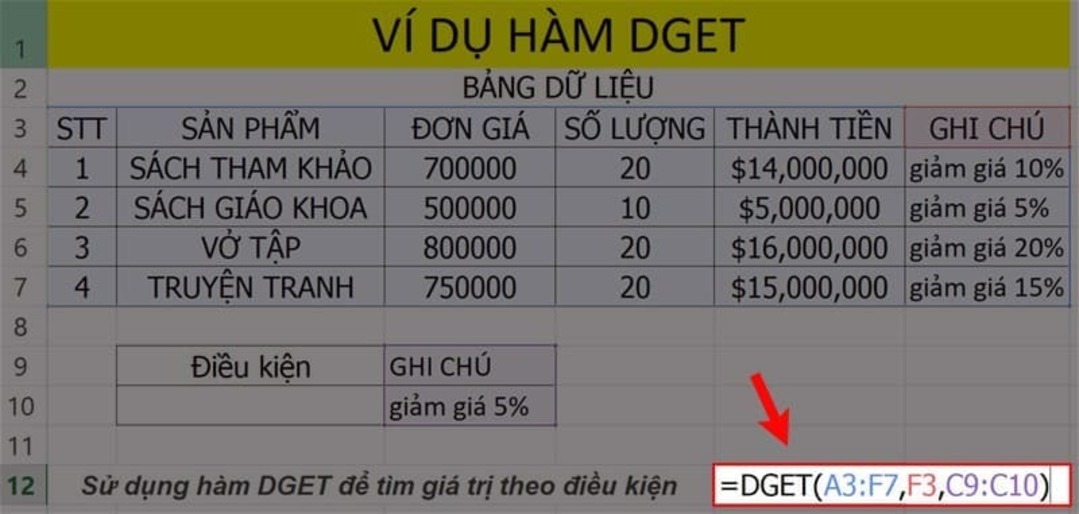 Cách sử dụng hàm Dget trong Excel