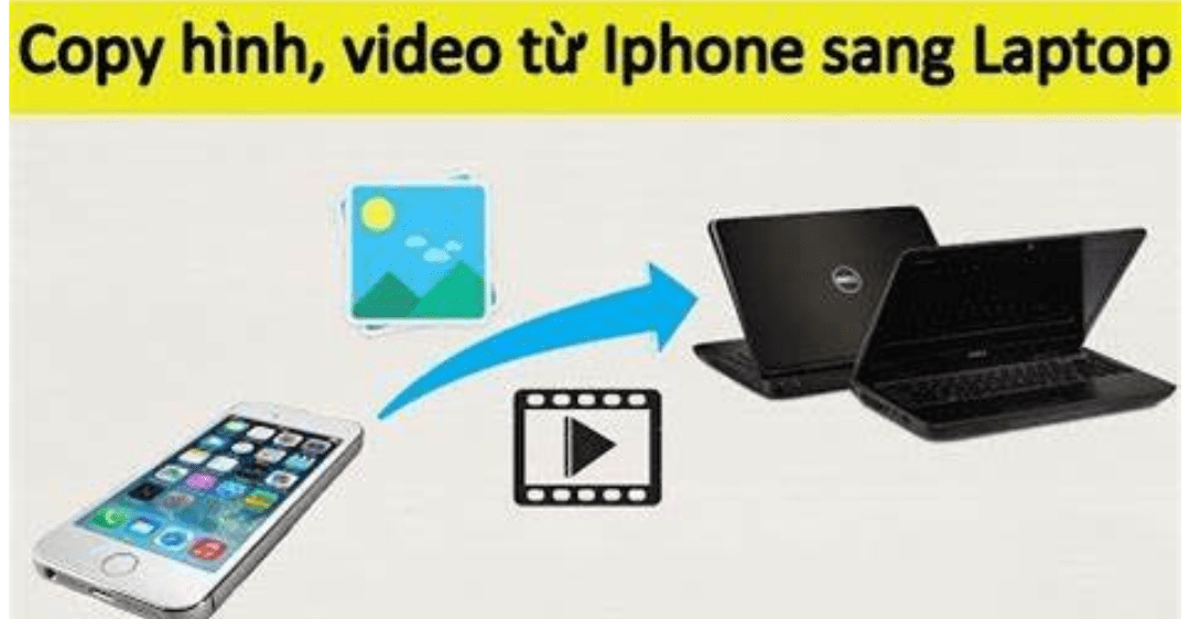 copy ảnh từ iphone sang máy tính bị lỗi