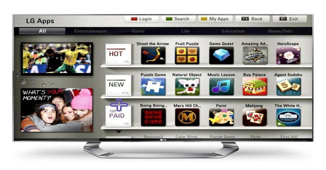 Giới thiệu về giao diện NetCast trên tivi LG