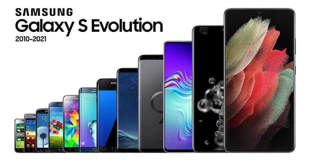 Hướng dẫn bật báo rung khi nhận và kết thúc cuộc gọi trên Samsung