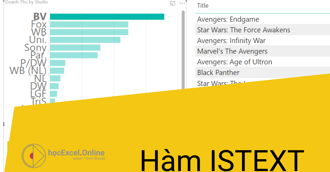 Cách sử dụng hàm ISTEXT kiểm tra dữ liệu văn bản trong Excel