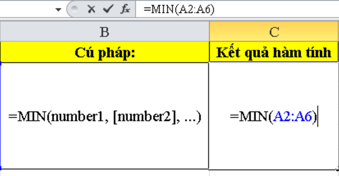 Cách sử dụng hàm MIN trong Excel