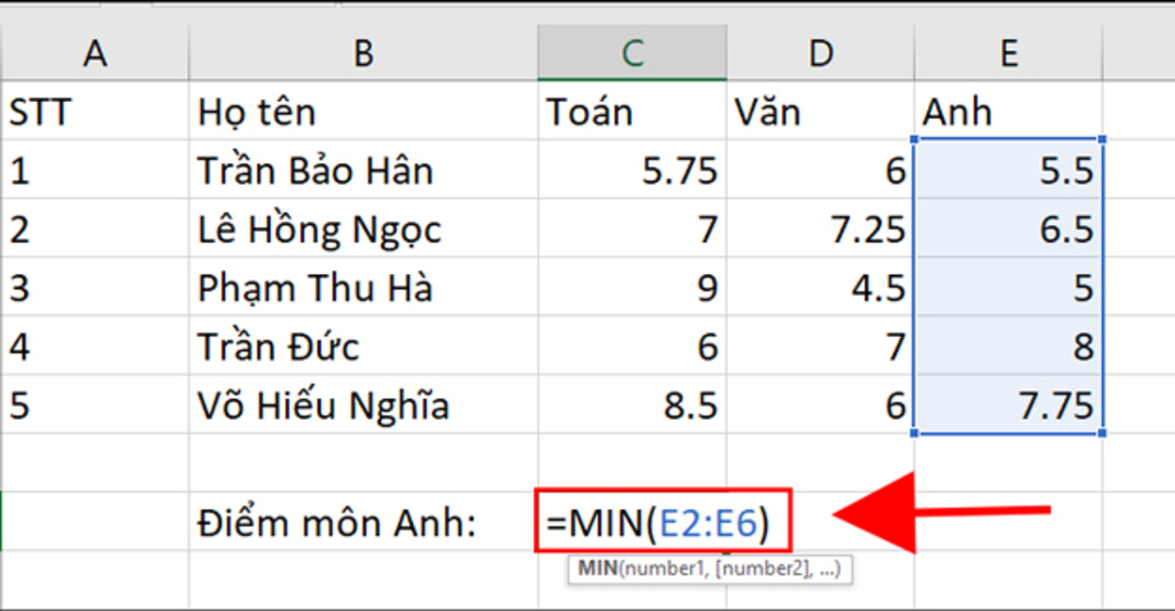 Cách sử dụng hàm MIN trong Excel 
