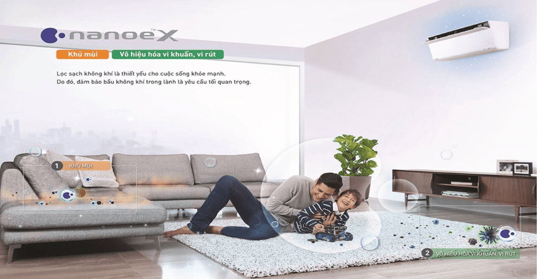Công nghệ Nanoe-G của máy điều hòa Panasonic là gì