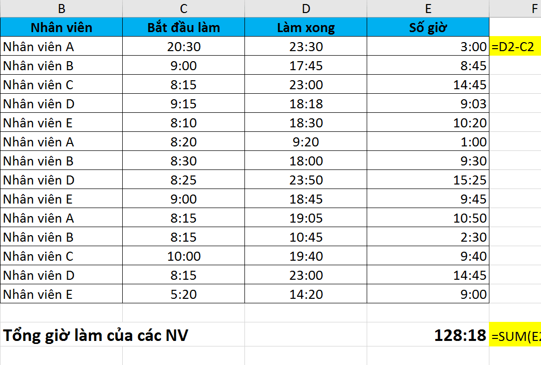 Hướng dẫn cách sử dụng hàm NOMINAL trong Excel
