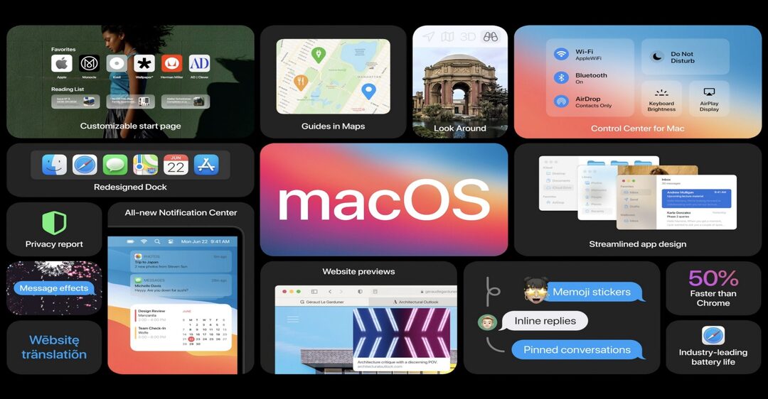 Bước chuẩn bị trước khi đổi hình nền trang khởi động Safari trên macOS Big Sur