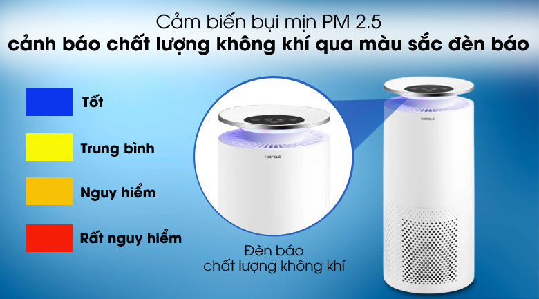 Máy lọc không khí Hafele có tốt không?