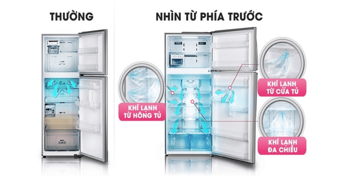 các dòng tủ lạnh có hệ thống làm lạnh đa chiều