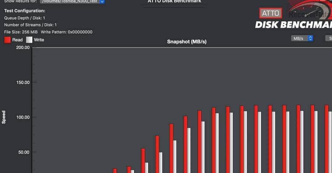 Phần mềm HD Speed for Mac
