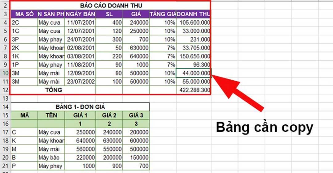 Hướng dẫn cách copy công thức trong Excel không bị lỗi