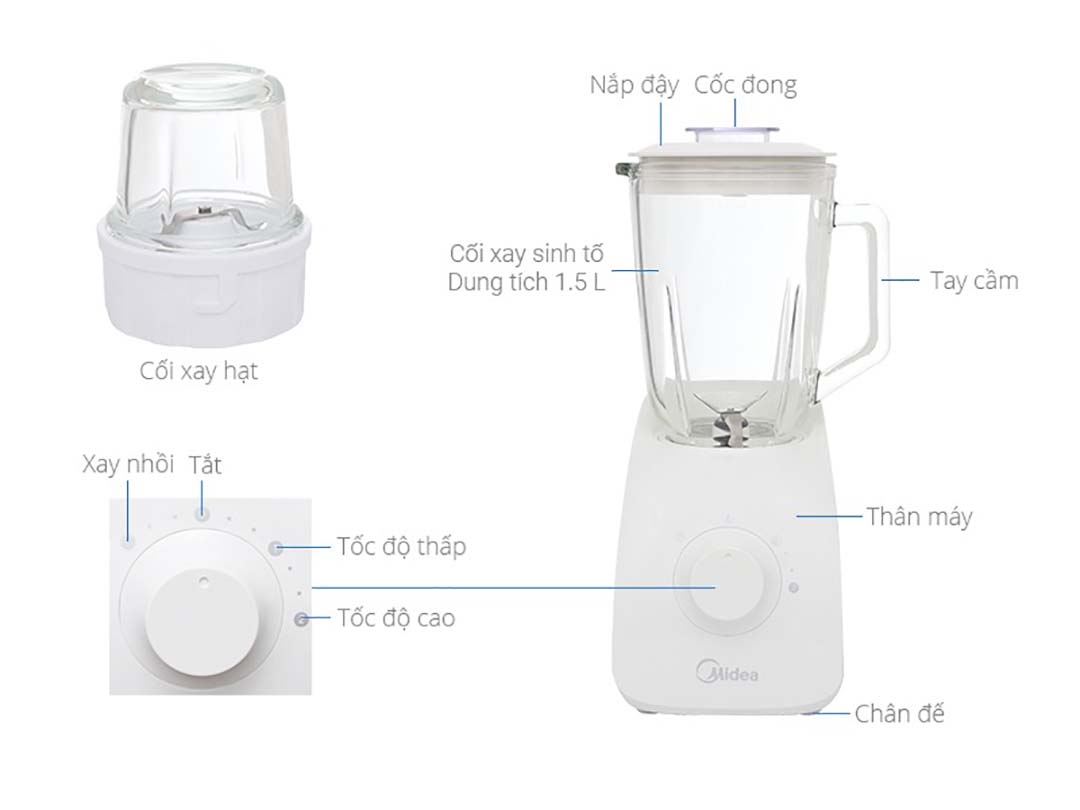 Hướng dẫn cách sử dụng máy xay sinh tố Midea