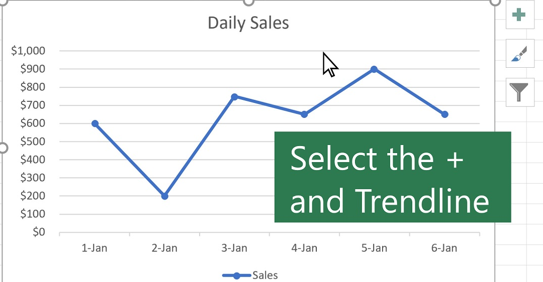 Hướng dẫn cách vẽ biểu đồ xu hướng trong Excel đơn giản và hiệu quả