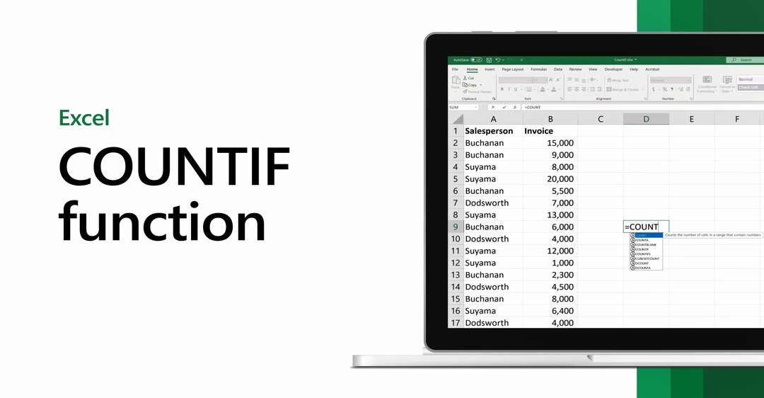 Hàm Cubesetcount được mô tả như thế nào trong Excel