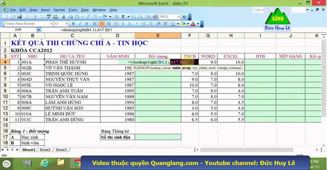 Các cú pháp dùng hàm Cubesetcount trong Excel, trả về số lượng mục trong tập hợp