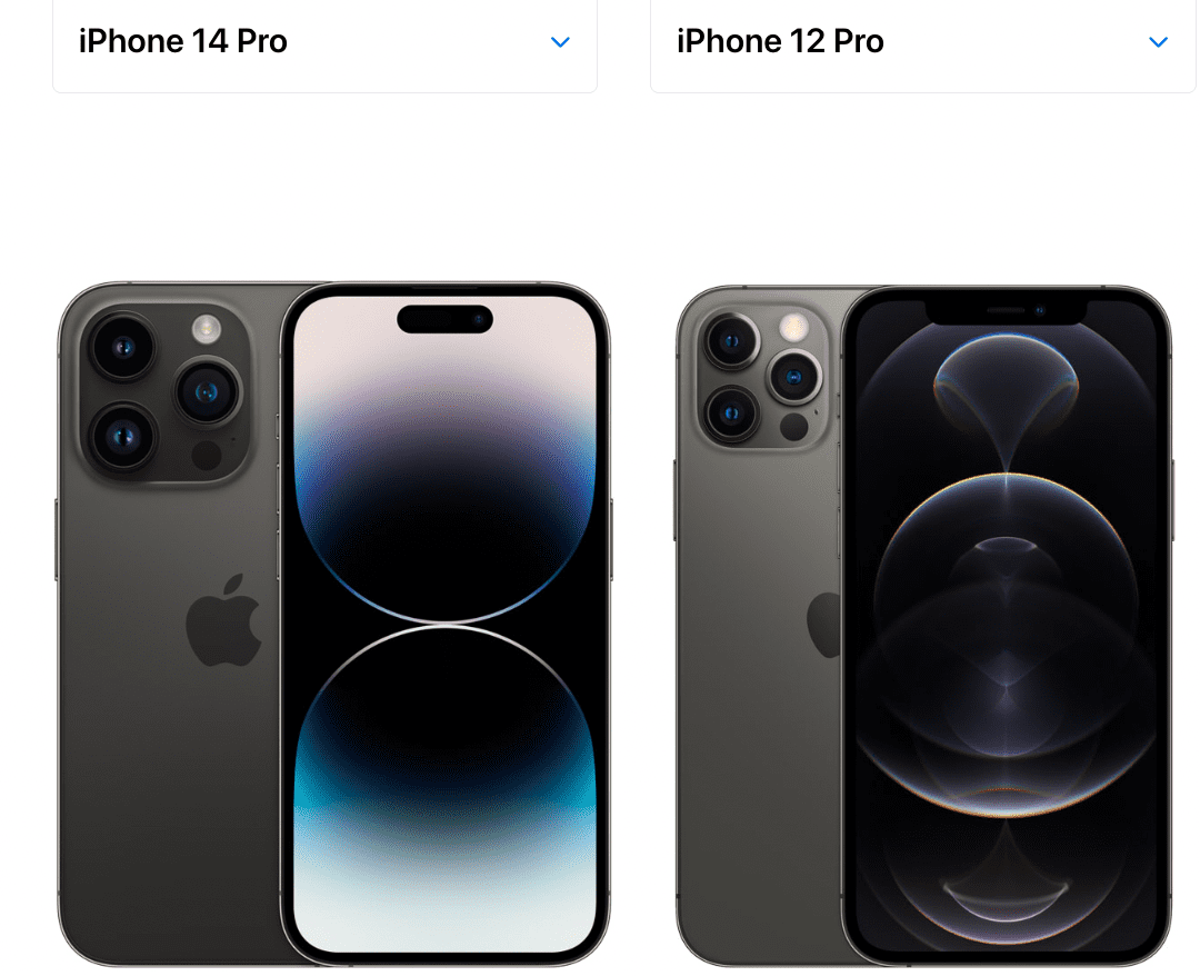 So sánh iphone 12 pro và iphone 14 pro