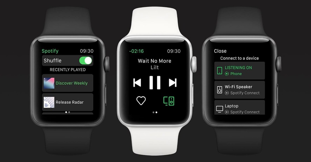 Giới thiệu về Spotify trên Apple Watch