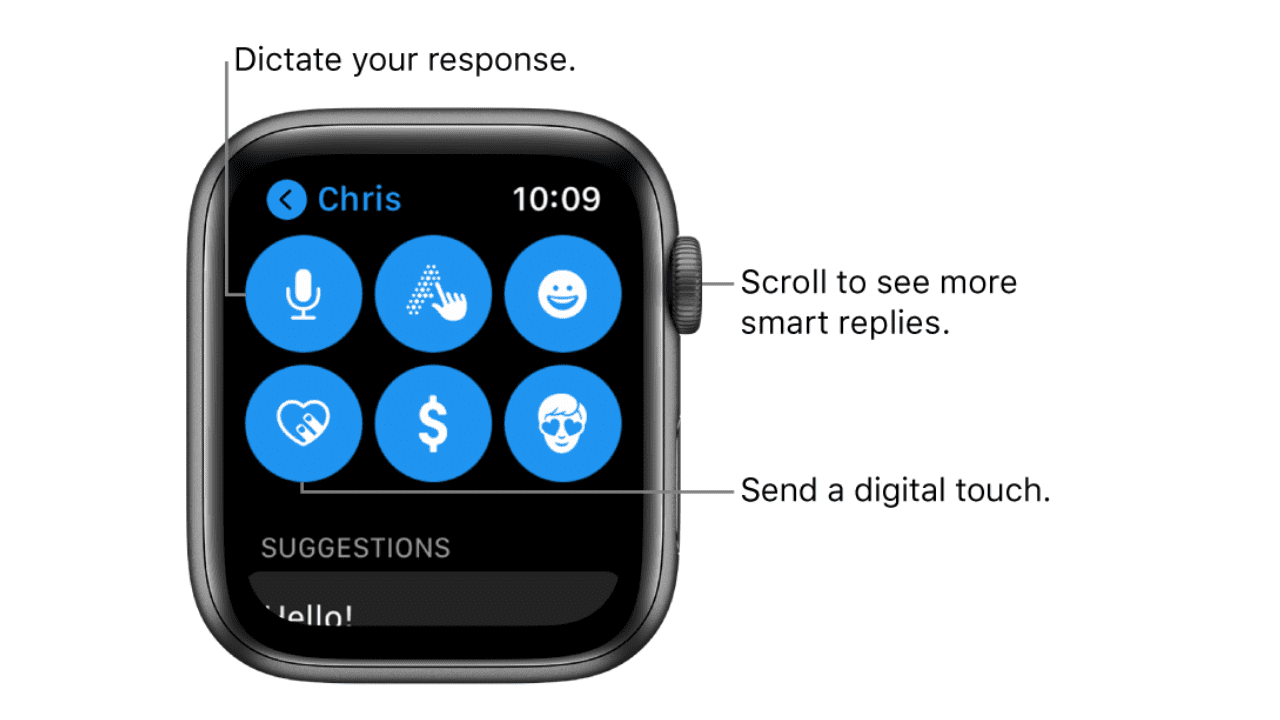 Sửa lỗi Apple Watch không gửi được tin nhắn