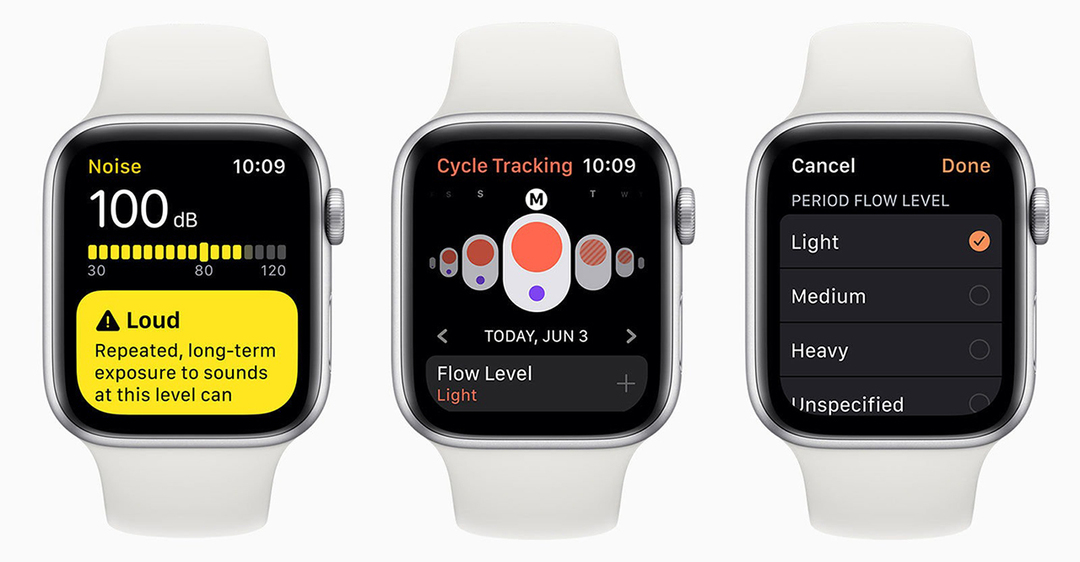 Giới Thiệu về Việc Đo Nhiệt Độ Cơ Thể bằng Apple Watch
