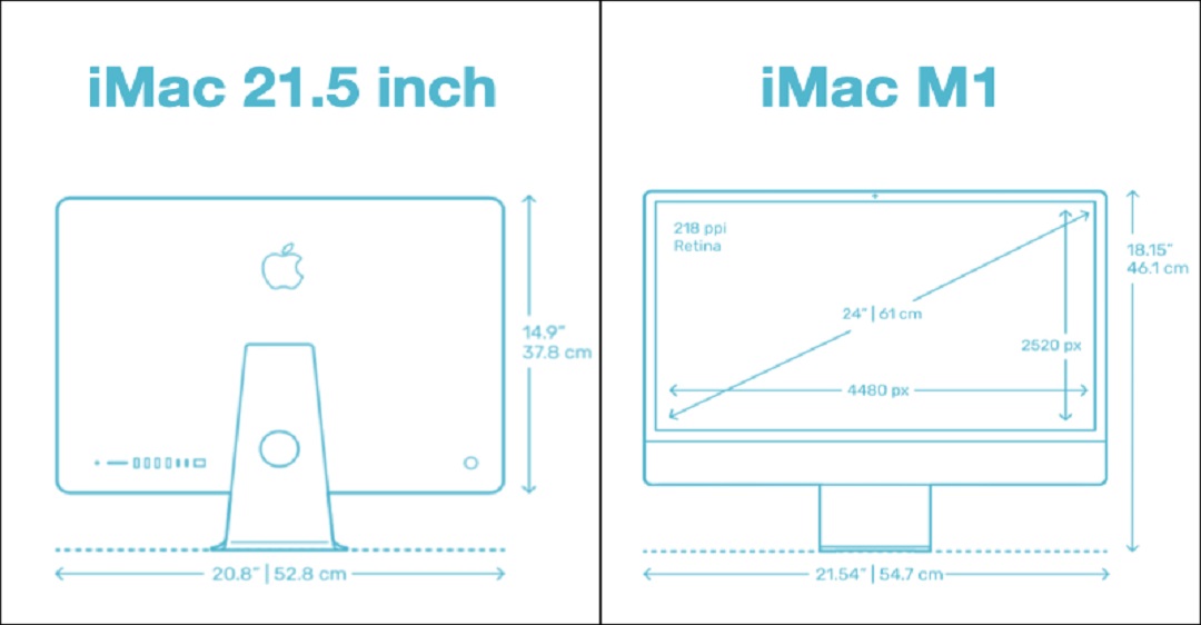 So sánh chi tiết về màn hình của iMac 24 inch M1 và iMac 21.5 inch