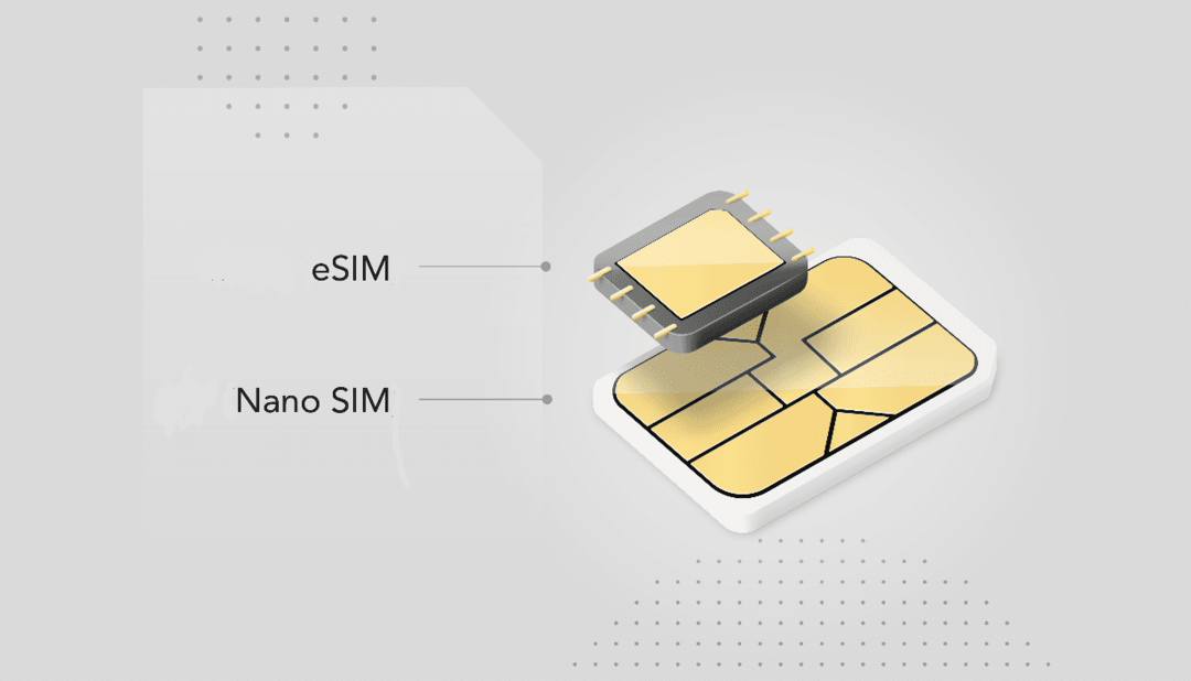 Công nghệ Esim là gì