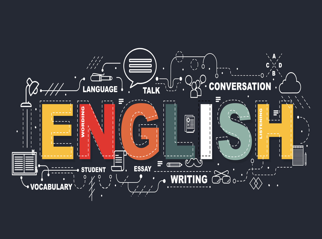 Công thức ngữ pháp tiếng Anh là gì
