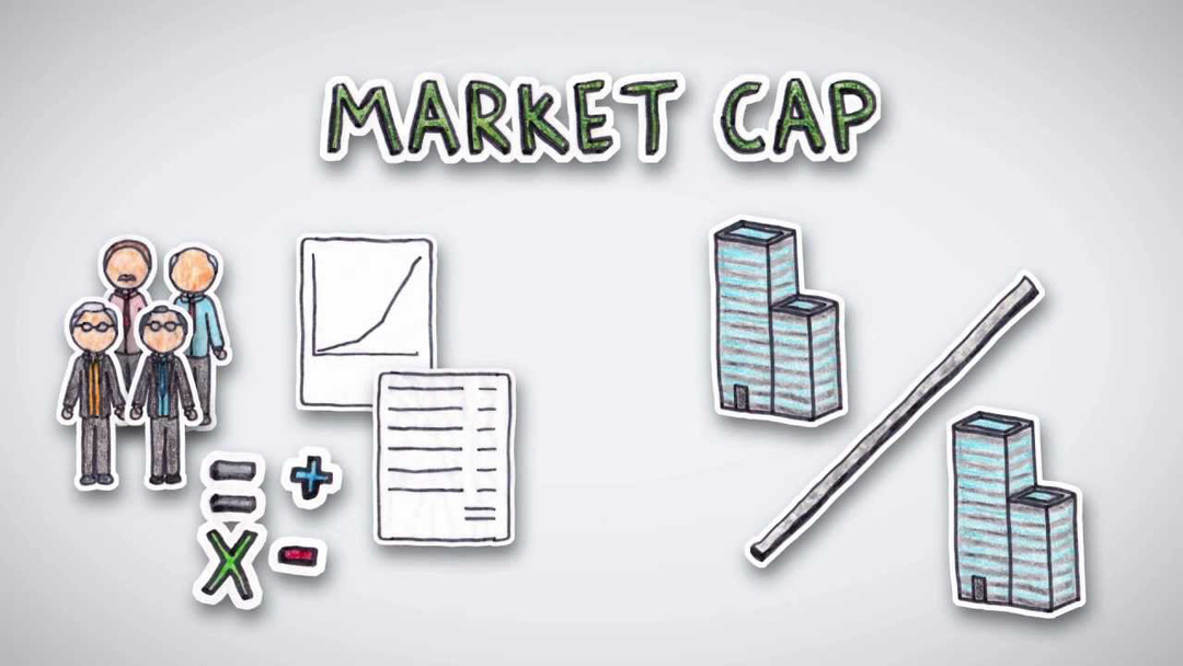 market cap là gì