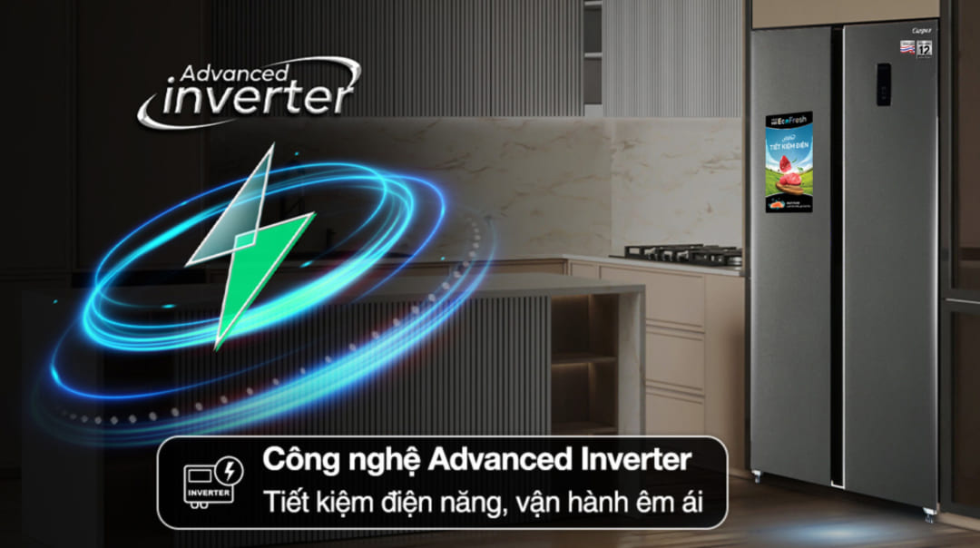 Công nghệ Inverter tiết kiệm điện năng