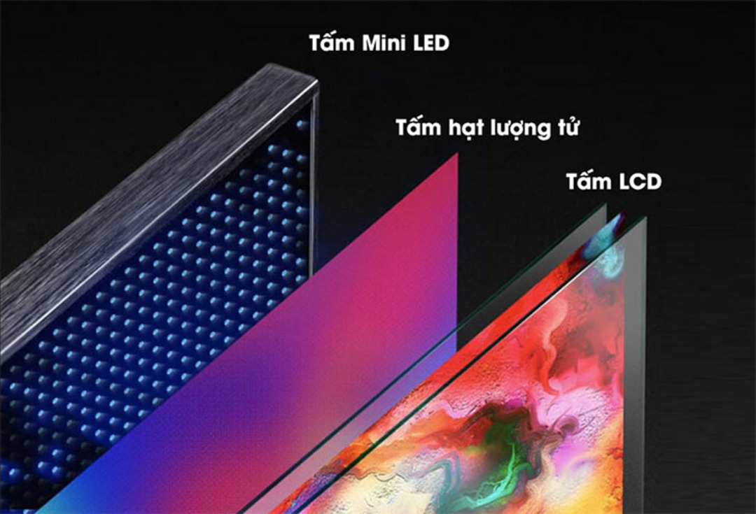 Công nghệ QNED trên tivi LG là gì