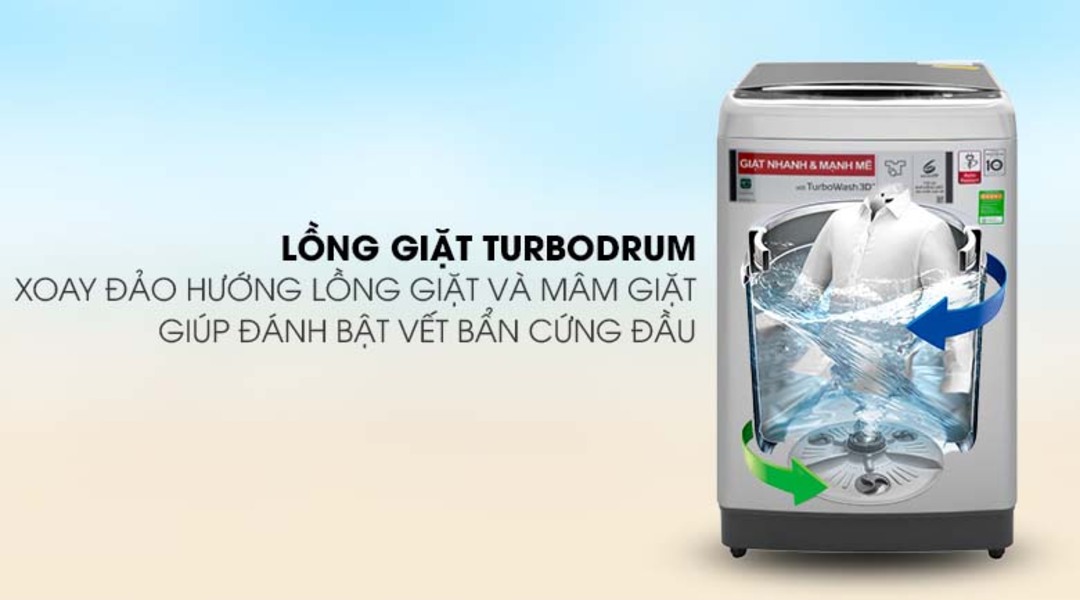 Công nghệ Turbo Drum