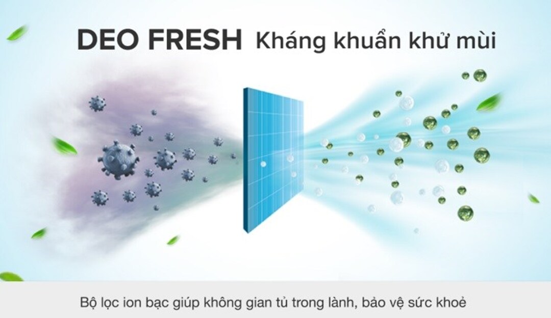 Công nghệ kháng khuẩn, khử mùi là gì