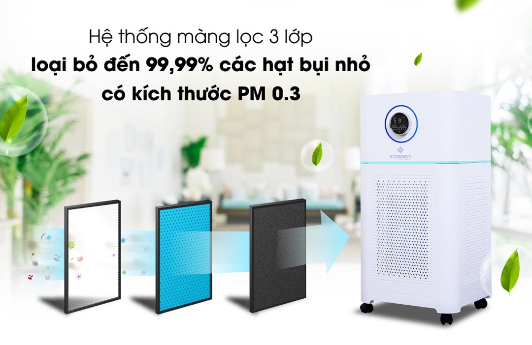 Màng lọc bụi mịn PM 2.5